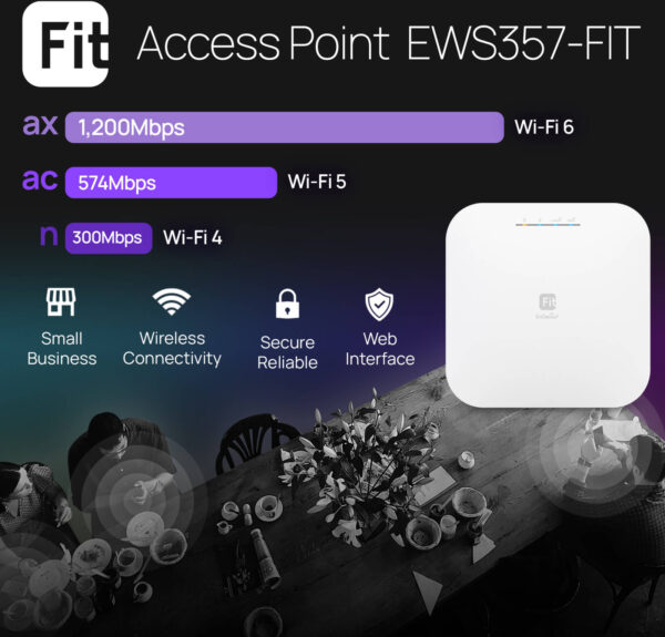 EnGenius EWS357-FIT — WiFi 6 AX1800 2×2 Gigabit, скорость до 1200 Мбит/с, OFDMA, MU-MIMO, PoE+, WPA3,