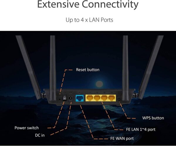 ASUS RT AC58U V3 AC1300 — двухдиапазонный гигабитный беспроводной маршрутизатор USB 3.0, режим м