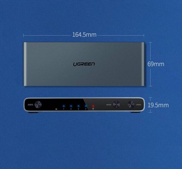 UGREEN CM201 — Разветвитель HDMI 4-в-1, четырехканальный многоэкранный переключатель, поддержка разрешения до