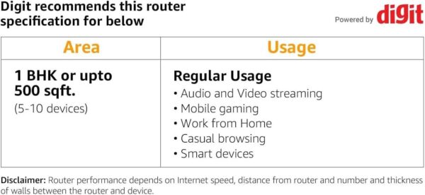 TP-Link N300 (TL-WR841N) — 2 антенны высокой мощности 5 дБи, поддержка точки доступа, WISP, до 300 М