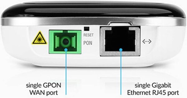 Ubiquiti Networks UF-Nano — Пассивный оптический сетевой модуль, скорость нисходящего потока GPON 2,488 Гбит/с, ц