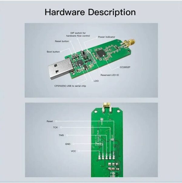 Sonoff ZBDongle-E — Zigbee 3.0, прошивка Z-Stack 3.x.0, поддержка Windows, Linux, Mac