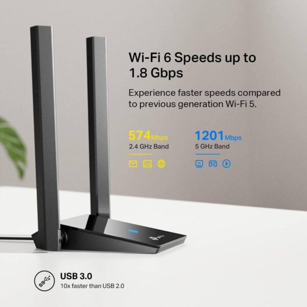 TP-Link Archer TX20U Plus — WiFi 6, двухдиапазонная антенна с высоким коэффициентом усиления 5 дБи