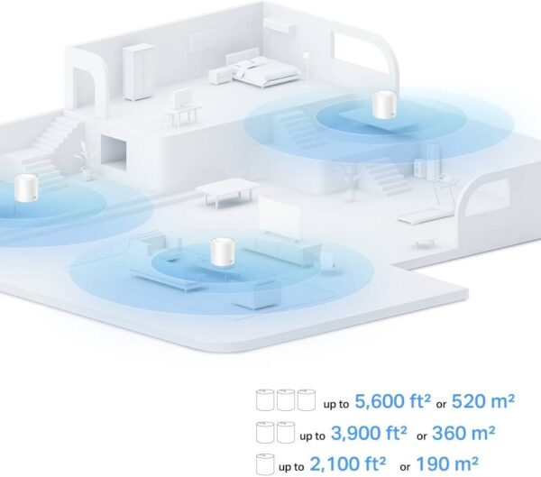 TP-Link Deco X10 — AX1500 Whole Home Mesh Wi-Fi 6 Router System, скорость до 1500 Мбит/с, OFDMA, MU-MIMO, сверхнизкая зад