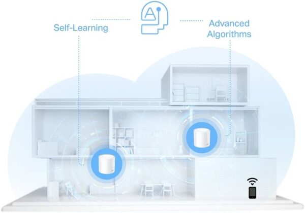 TP-Link Deco X10 — AX1500 Whole Home Mesh Wi-Fi 6 Router System, скорость до 1500 Мбит/с, OFDMA, MU-MIMO, сверхнизкая зад