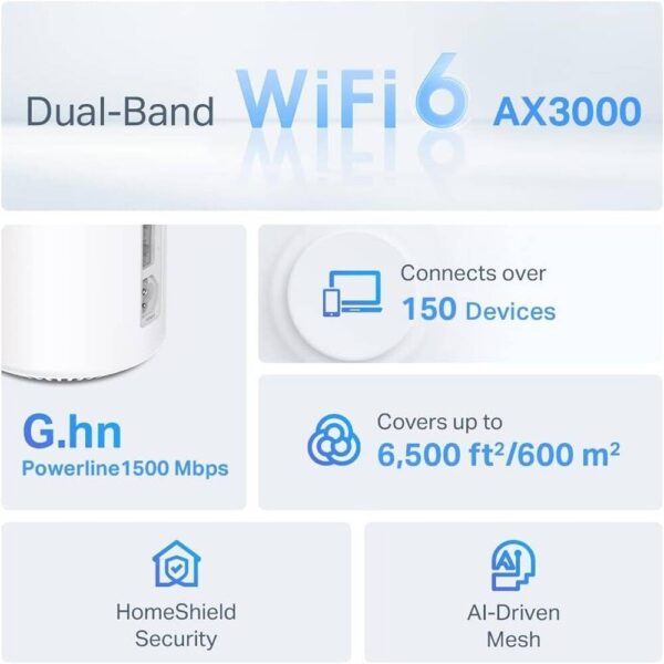 TP-Link Deco PX50 AX3000 + G1500 — Powerline Mesh Wi-Fi 6 для всего дома, гигабитные порты, покрытие до 6500 кв.