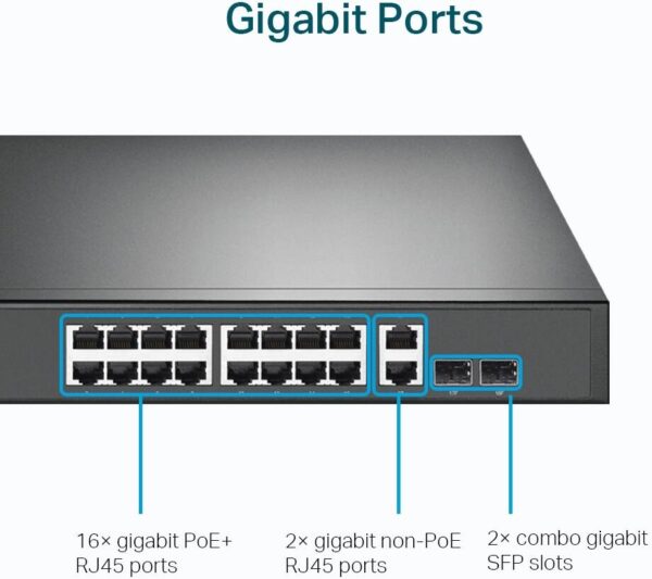 TP-Link 18-портовый гигабитный стоечный коммутатор — 16 портами PoE+, 2 комбинированными портами Gigabit SFP /