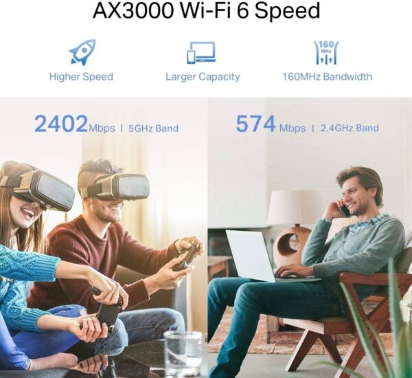 TP-Link AX3000 — двухдиапазонный WiFi 6, улучшенный роуминг, адаптивный выбор пути