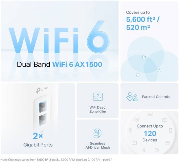 TP-Link Deco X10 — AX1500 Whole Home Mesh Wi-Fi 6 Router System, скорость до 1500 Мбит/с, OFDMA, MU-MIMO, сверхнизкая зад