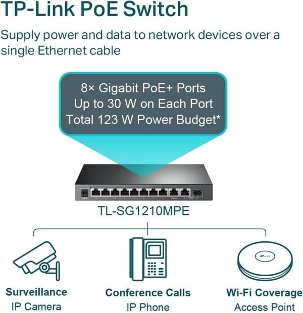 TP-Link TL-SG1210MPE — 8-портовый гигабитный коммутатор PoE, Простое и умное управление, 8 портов PoE