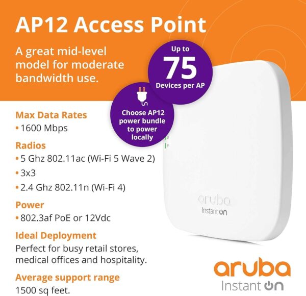 Aruba Instant On AP12 — Точка доступа Wi-Fi, 3×3, (Р2Х01А)