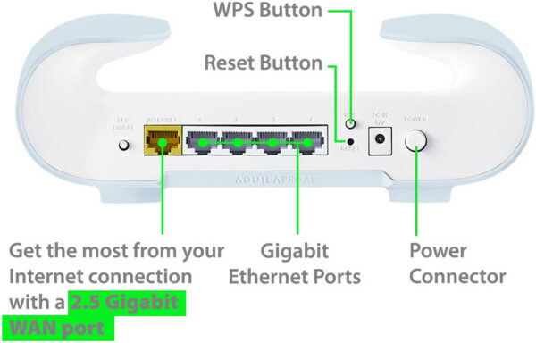 D-Link AQUILA PRO AI AX6000 — Wi-Fi 6 Mesh System, до 6 Гбит/с, на базе искусственного интеллекта