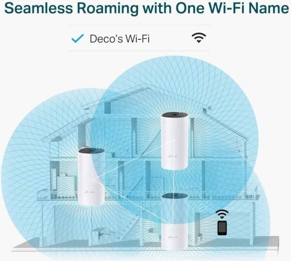 TP-Link Deco P9 — Wi-Fi для всего дома, покрытие до 6000 кв. футов, работает с Amazon Echo/Alexa