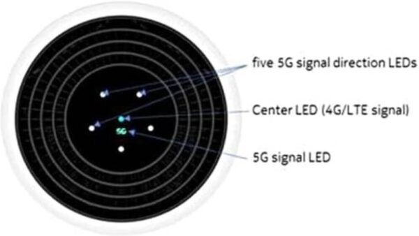 Nokia FastMile — модем-маршрутизатор 5G-шлюза, режим точки доступа, удаленный доступ