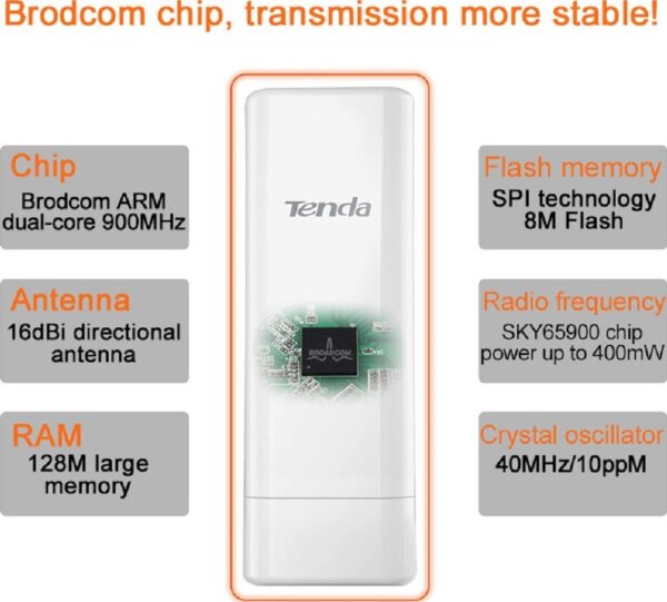 TENDA O6 — Наружная точка доступа дальнего действия, до 10 км, диапазон частот 5 ГГц
