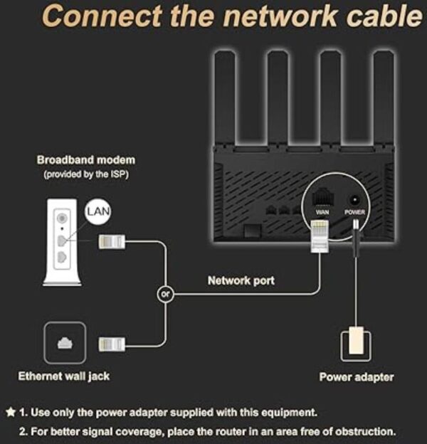 H3C Magic NX30 — Двухдиапазонный беспроводной маршрутизатор Gigabit Wi-Fi 6, вилка европейского стандар