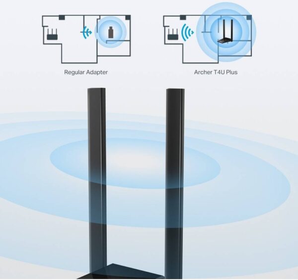 TP-Link USB-адаптер — WiFi, двухдиапазонная антенна с высоким коэффициентом усиления 5 дБи, AC