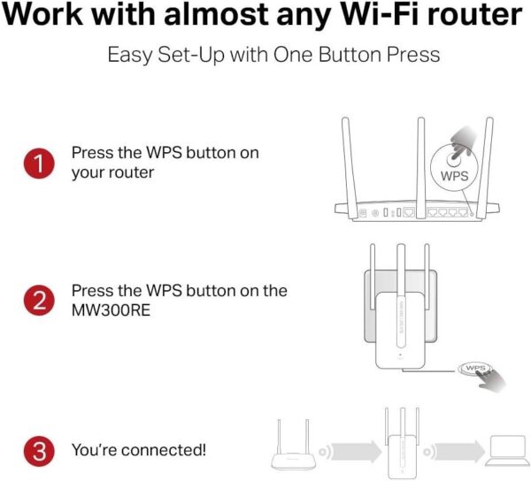 Mercusys MW300RE — N300 WiFi Extender, скорость до 300 Мбит/с при частоте 2,4 ГГц, усилитель беспроводного сиг