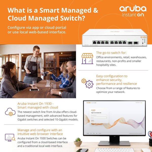 Aruba Instant On 1930 — 52 порта Gb Ethernet, 48xGE, 4X 1G/10G SFP+