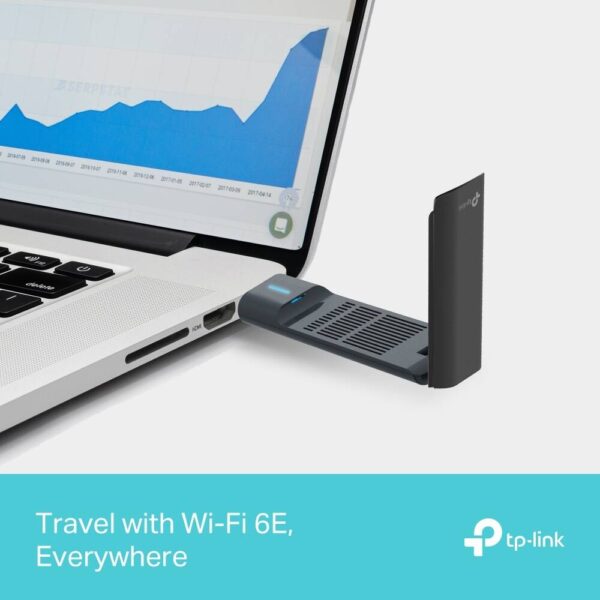 TP-Link Archer AXE5400 — Wi-Fi 6E High Gain Wireless USB-адаптер, трехдиапазонная беспроводная скорость до 2402 Мбит/с