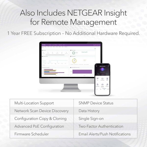 NETGEAR GS752TP — 52-портовый интеллектуальный коммутатор Gigabit Ethernet, поддержка PoE, дополнительное облачное управ