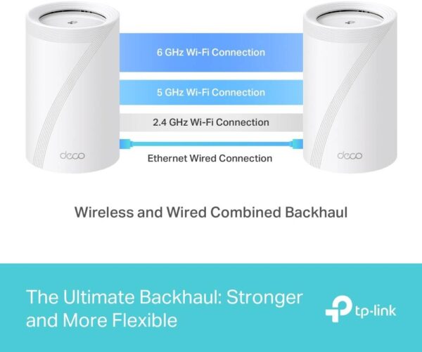 TP-Link Deco BE65 — система WIFI 7 для всего дома BE9300, беспроводной трехдиапазонный WiFi со скоростью 9214 Мбит