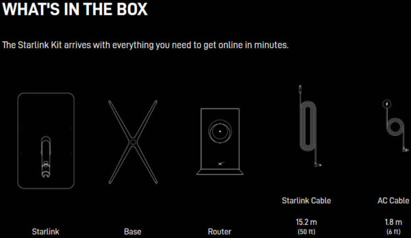 SpaceX Starlink Actuated Kit Gen 2 — включает маршрутизатор Wi-Fi 5, спутниковую антенну, подставку для антенны