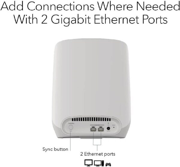 NETGEAR Orbi RBS760 — Трехдиапазонный Mesh WiFi 6 Satellite, покрытие Wi-Fi до 2000 кв. футов, скорость до 5,