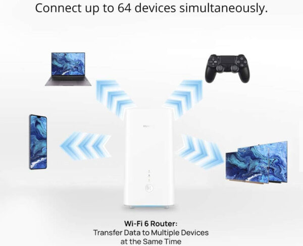 Huawei 5G CPE Pro 2 — чипсет Balong 5000, встроенная двухдиапазонная антенна, Wi-Fi 6 Plus