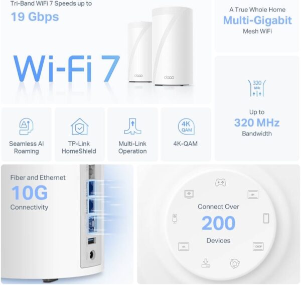 TP-Link Deco BE85 — Трехдиапазонный Wi-Fi, 12 потоков, 22 Гбит/с, 2 порта 10G + 2 порта 2,