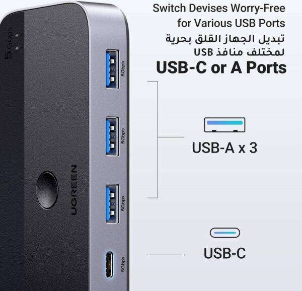 UGREEN USB 3.0 — общий переключатель, 2 входа, 4 выхода