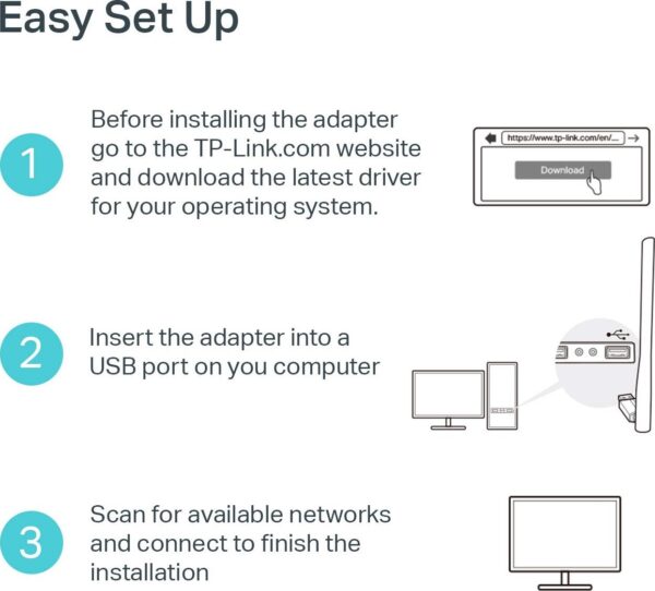 TP-Link AC600 — USB-адаптер Wi-Fi для ПК, Адаптер беспроводной сети, Лучник Т2У Плюс