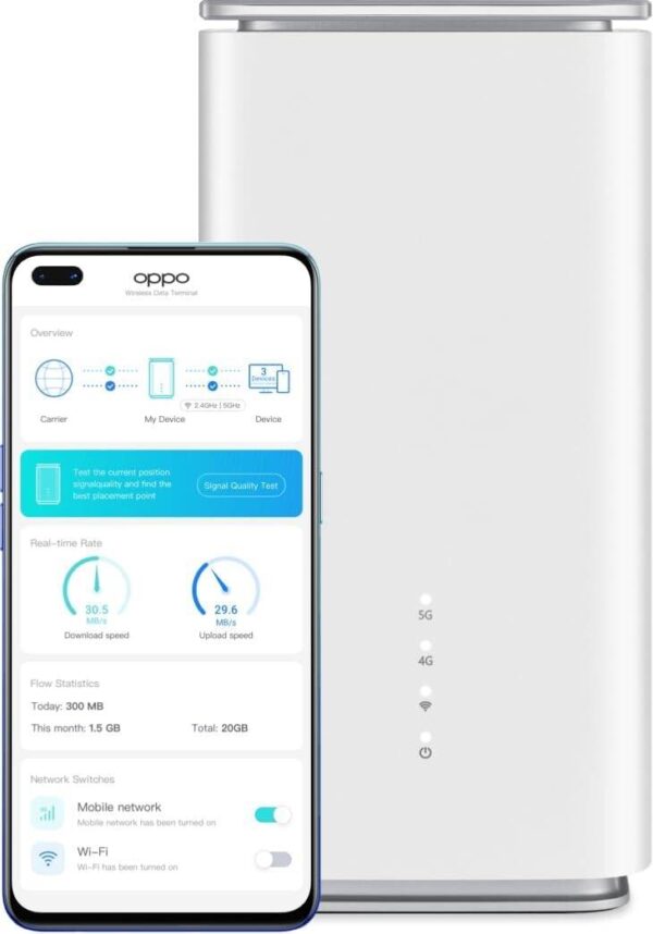 ooredoo OPPO 5G CPE T1A — AIRFIBRE, разблокировка слота для нано-сим-карты, 5G