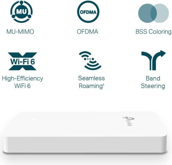 TP-Link AX1800 EAP615-СТ — 6 точек доступа Wi-Fi, 1 порт Ethernet 10/100/1000 Мбит/с, 2 двухдиапаз