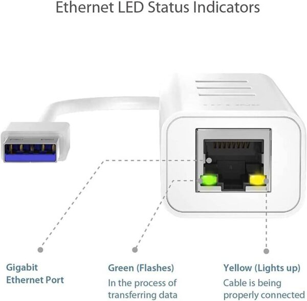 TP-Link UE330 — USB 3.0 3-портовый концентратор, адаптер Gigabit Ethernet, белый