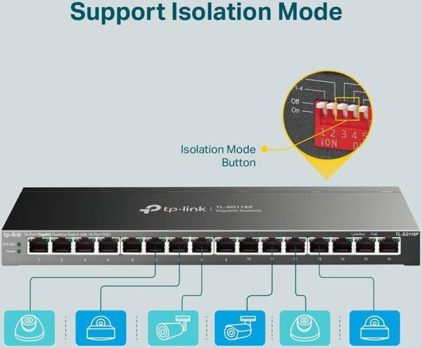 TP-Link 16-портовый гигабитный настольный коммутатор — 16 портов RJ45 10/100/1000 Мбит/с, бюдж