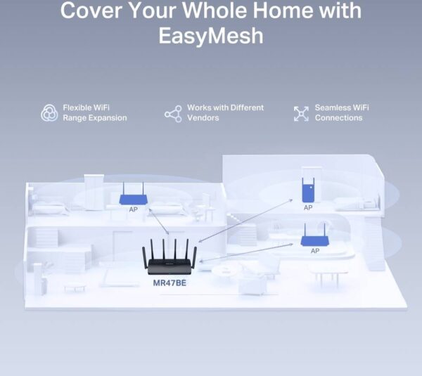 Mercusys BE9300 — 9328 Мбит/с, WiFi 7, многоканальный режим работы