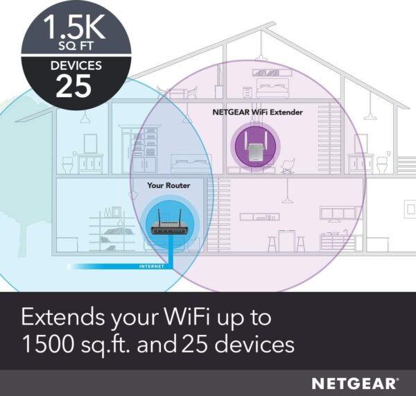 NETGEAR EX6120 — Двухдиапазонный расширитель диапазона WiFi AC1200, подключение Wi-Fi до 1,2 Гбит/с, 802